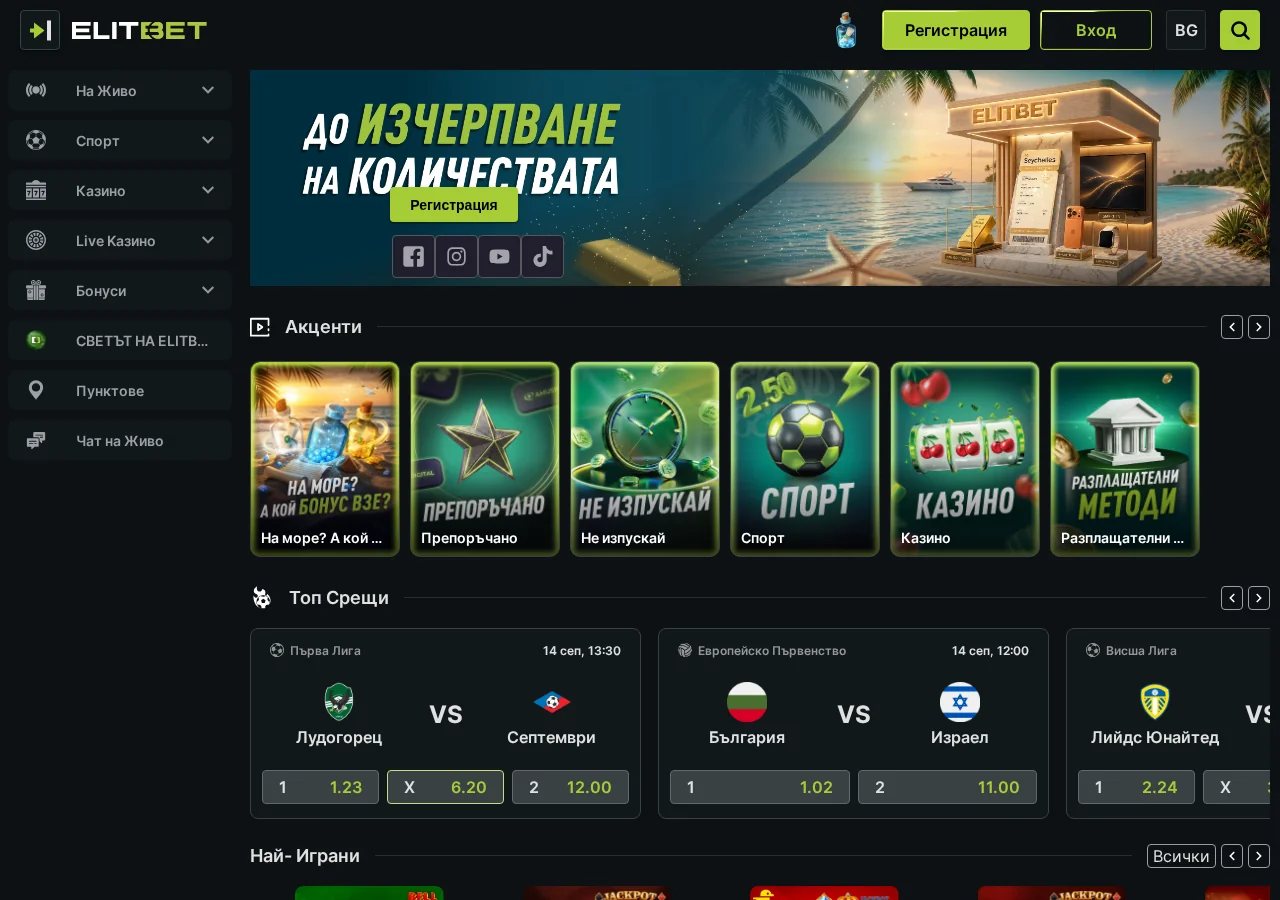 ElitBet overview banner
