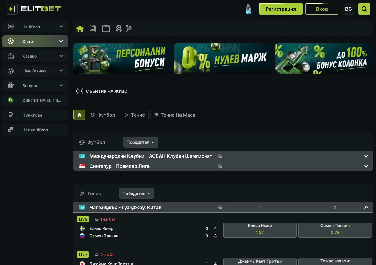 ElitBet sports coverage